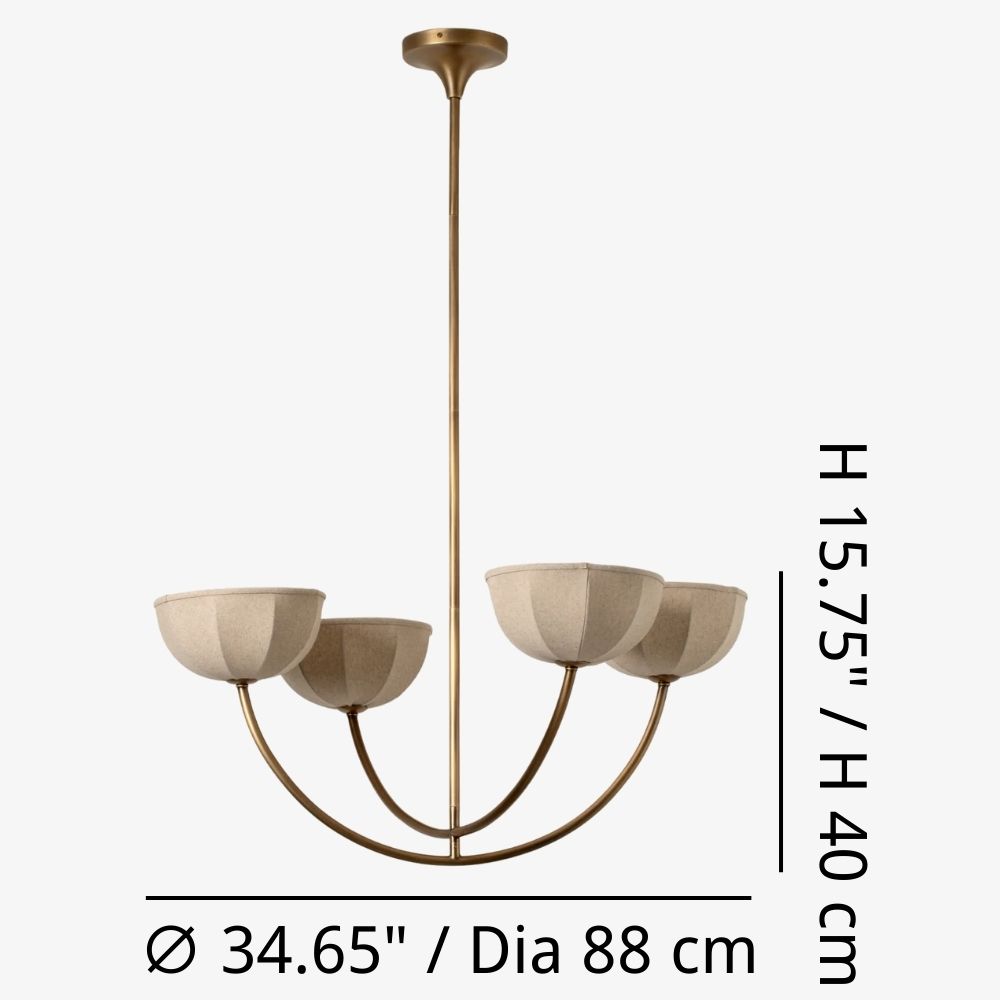 Loomis chandelier size diagram